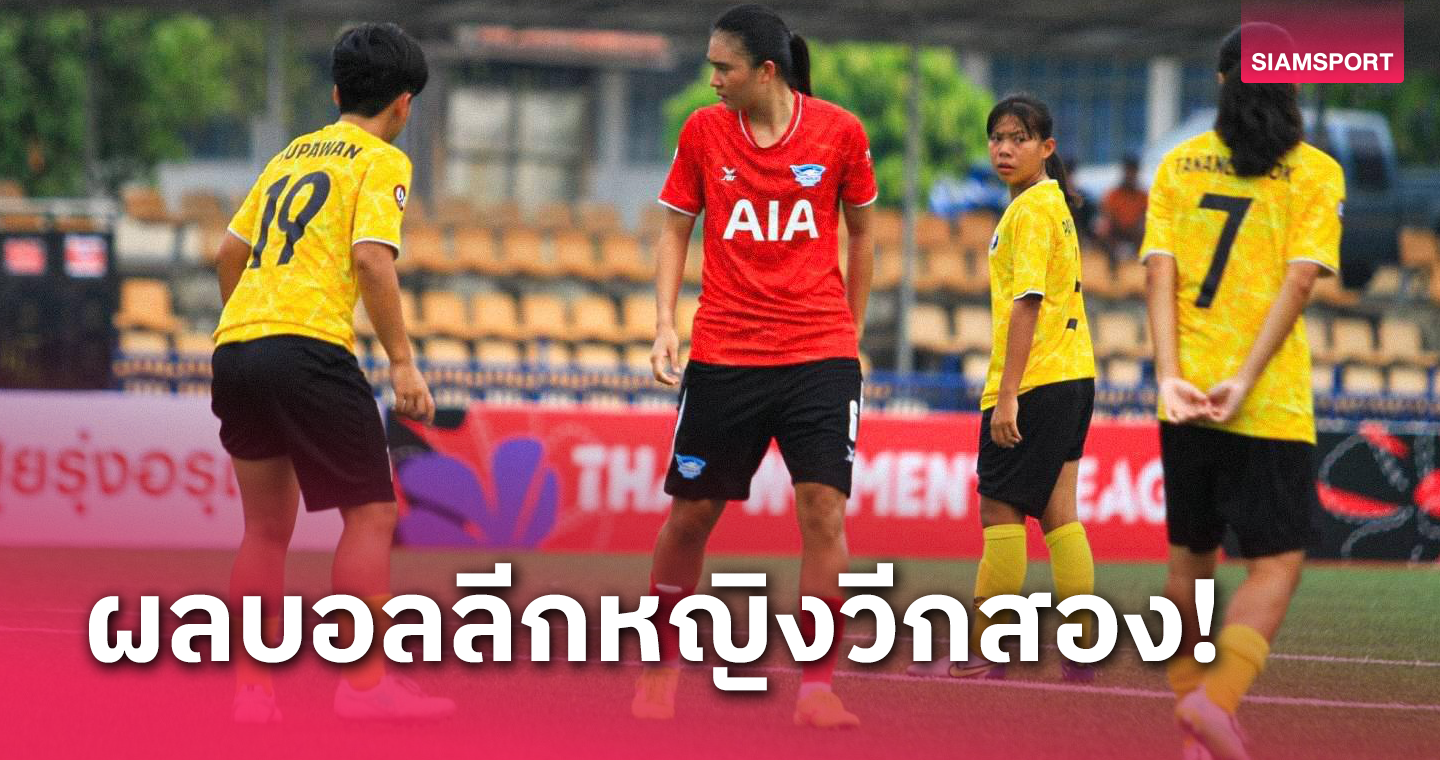 เลดี้ ชาร์ค ถลุง 3-0, รร.กีฬากรุงเทพพังคาบ้าน 0-1 ศึกไทยวีเมนส์ลีก
