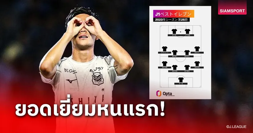 Opta เลือก "เช็ค-สุภโชค"  ติด 11 แข้งยอดเยี่ยมในศึกฟุตบอลเจลีกนัดที่ 25