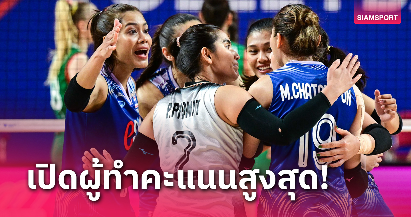 อัจฉราพรมาแล้ว! เปิดผู้ทำคะแนนสูงสุดเกม วอลเลย์บอลหญิงไทย ชนะ บัลแกเรีย 