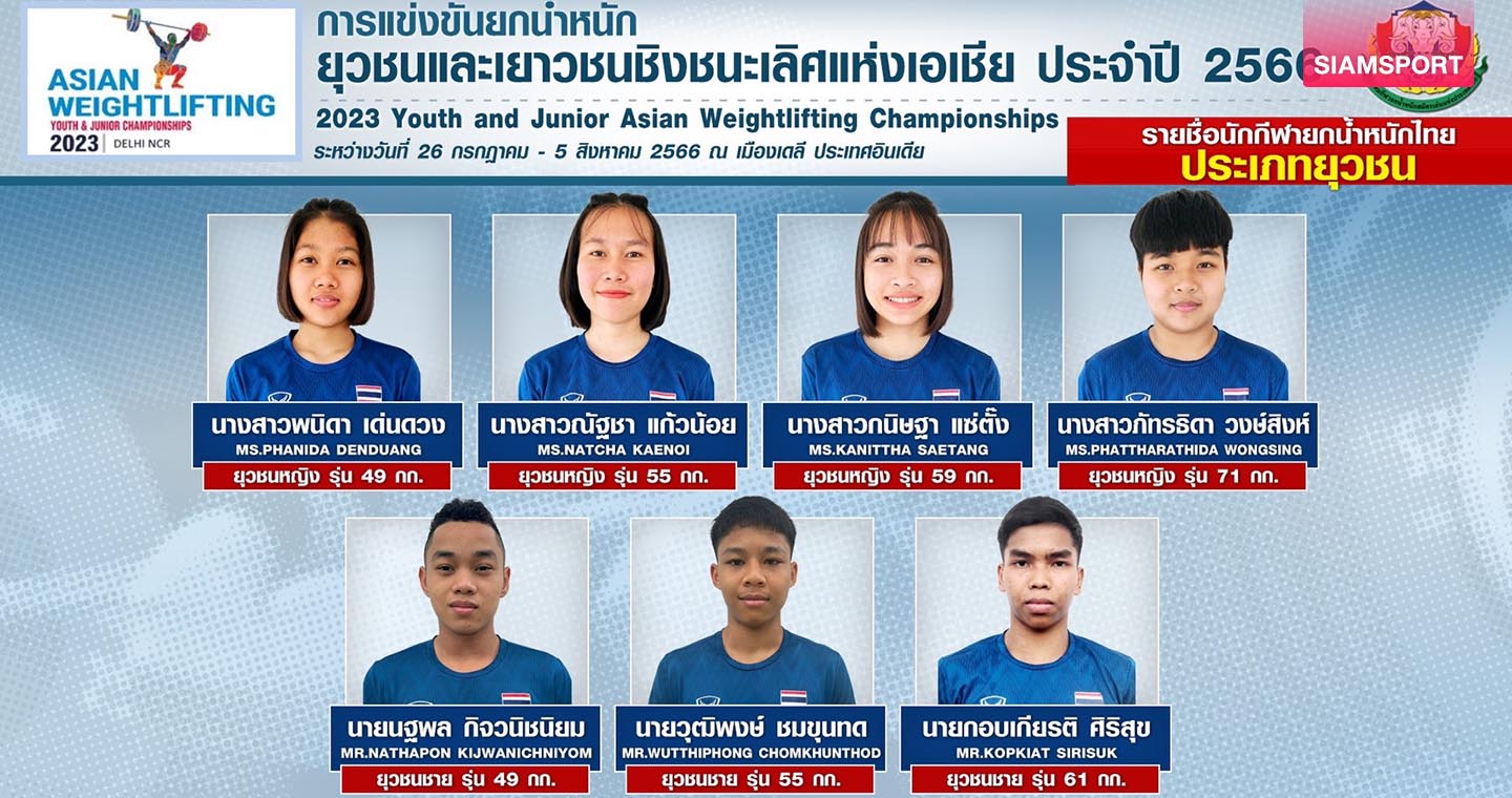 ยกเหล็กประกาศชื่อ16จอมพลังทำศึกยุวชน-เยาวชนเอเชียที่อินเดีย