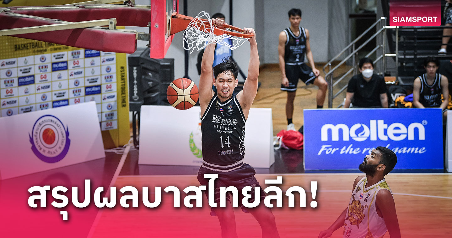 9xsport สล็อต แบนวาส ถล่ม วอร์ริเออร์ส ขาดเกิน 70 แต้มบาสเกต​บอล​ไทยลีก