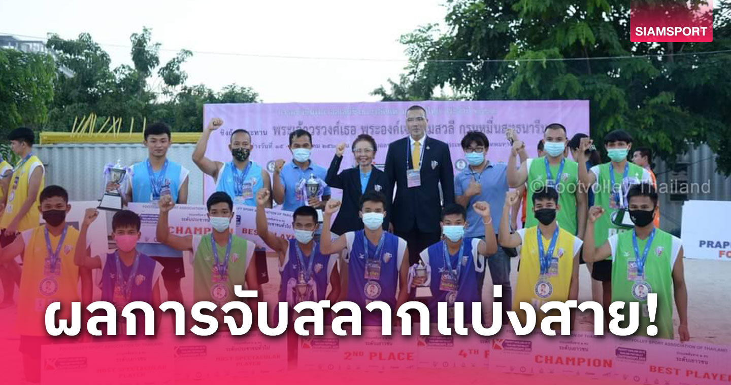 71 ทีมร่วมบู๊ศึกฟุตวอลเลย์ชิงแชมป์ประเทศไทย 22-27 ส.ค.นี้