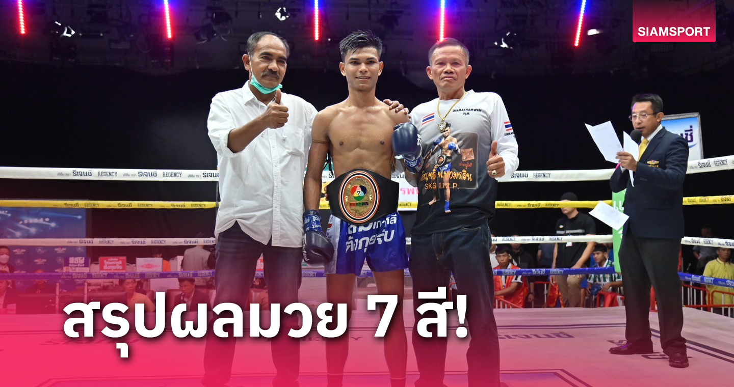 สลอต168 เวบตรง ผลมวย: เพชรฤทธิ์ ออกอาวุธจะแจ้งปราบเพชรบ้านไร่ ผงาดแชมป์คนใหม่