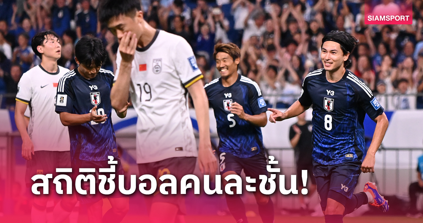 คัดบอลโลกเอเชีย ญี่ปุ่น ยำจีน 7-0 สถิติเหมือนตายทั้งเป็น