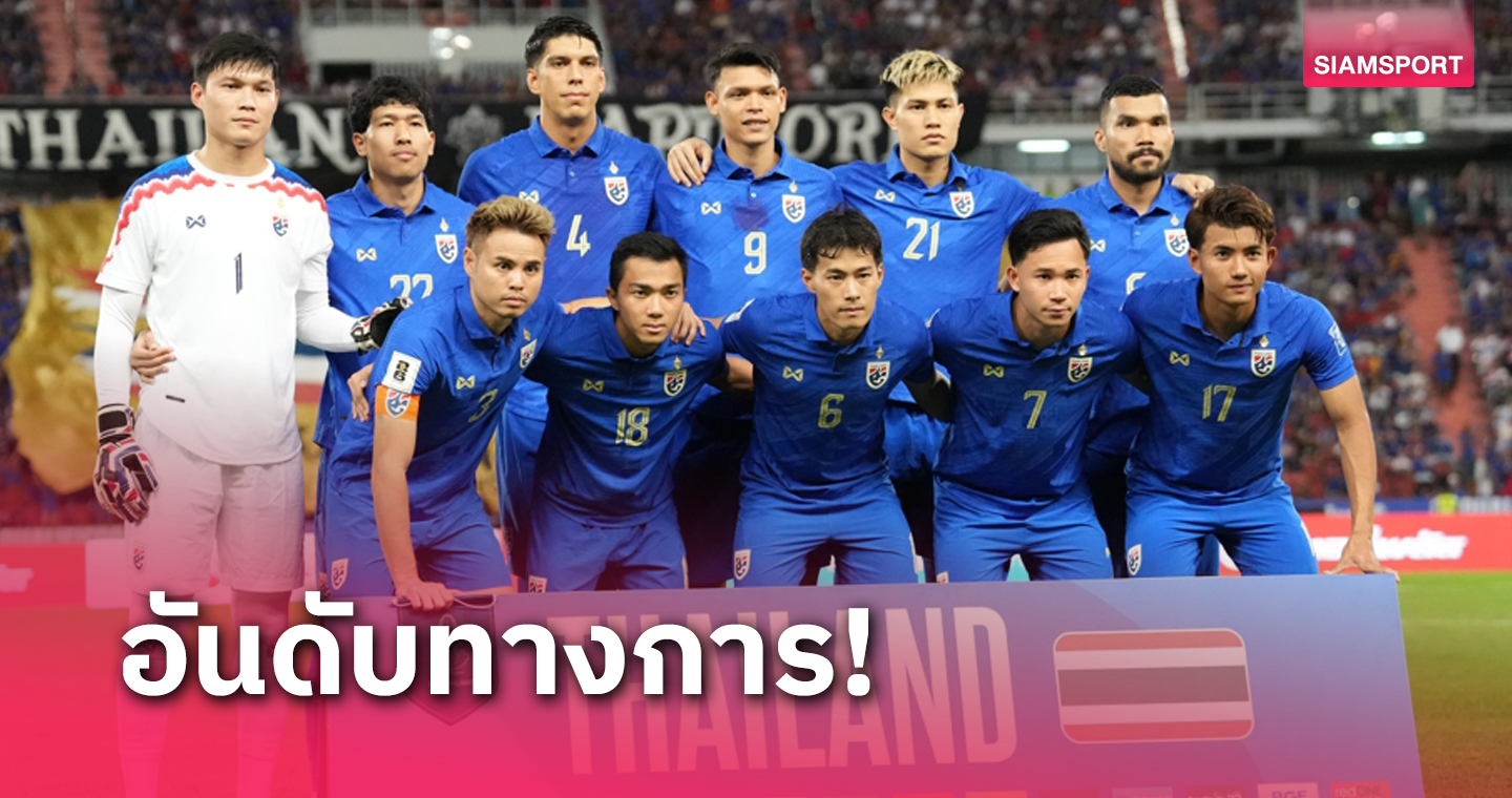 ท็อป 100! อันดับฟีฟ่าแรงกิ้งเดือนมิ.ย.ของ ทีมชาติไทย หลังจบคัดบอลโลก