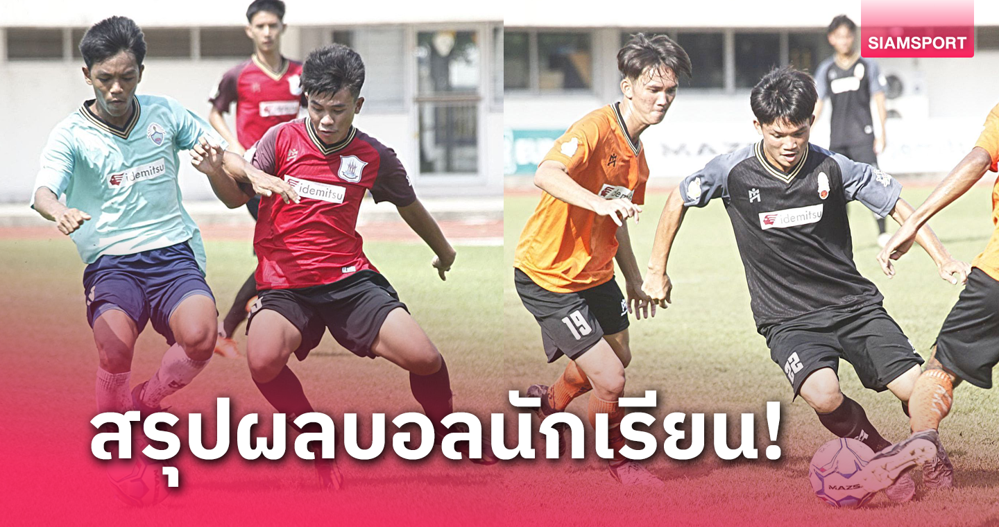 ผลบอล: ราชวินิตบางแก้ว เฉือนชนะนำฝูงสายเอ บอลนักเรียน 18 ปี ก. 