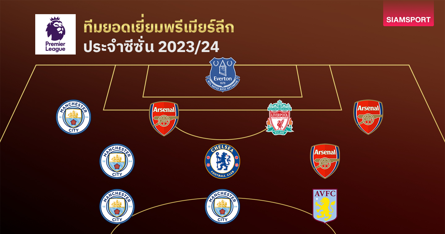 ทีมยอดเยี่ยม พรีเมียร์ลีก ประจำฤดูกาล 2023/24