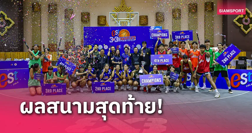 faz123 หนุ่มม.กรุงเทพ- สาวศรีปทุม แชมป์บาสเกตบอล 3x3 เอสโคล่ายูลีก