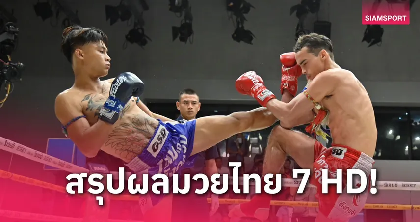 ดบอลออนไลนไทยลก ผลมวย: เพชรสังวาลย์สางแค้นสำเร็จ ฟันศอกเต็มกกหูส่งจอร์จร่วงยก 4