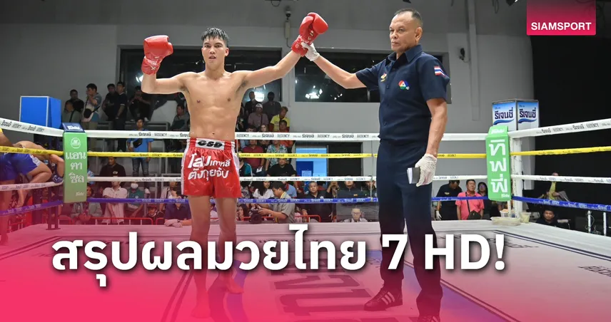 4×4 bet เข้าสู่ระบบ ผลมวย: ยก4 พลิกเกม เพชรภูไท ฟันศอกต้อนชนะ ฟลุ๊คน้อยขาดลอย