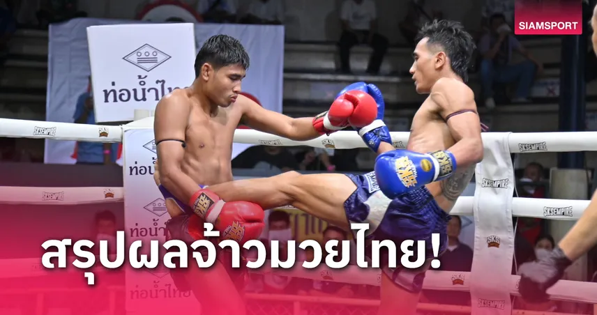 racha lotto ผลมวย:กล้าณรงค์ เอาชนะสิงห์ดำ แก้มือสำเร็จซิวแชมป์มวยรอบม้าบิน