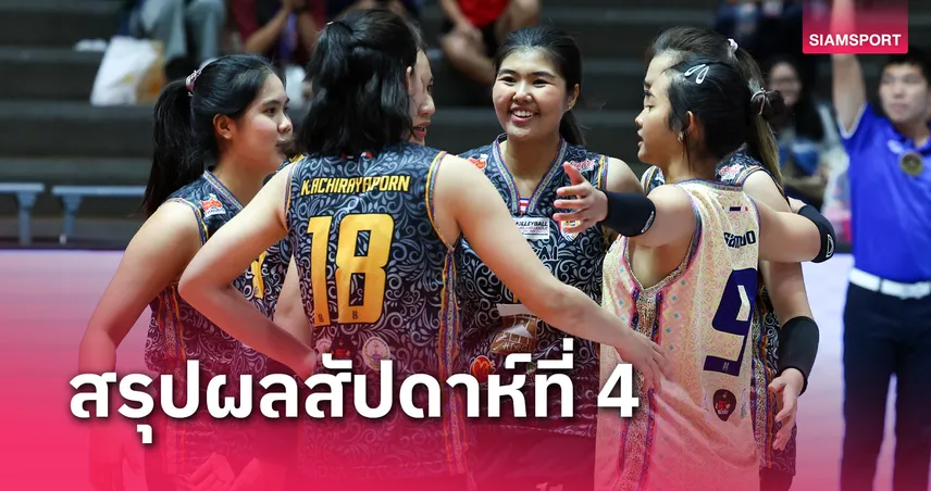 แฮนด์อินแฮนด์ฯ สยบ สาวแก่นนคร ขยับรั้งที่5 ศึกวอลเลย์บอลไทยลีก