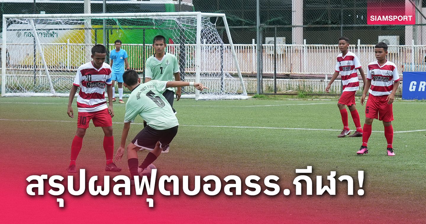 กีฬากทม.เปิดฉากยิงหนองคายฯ 4-0 ประเดิมเฮศึกฟุตบอลโรงเรียนกีฬา