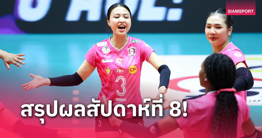 "สาวย่าโม-สุพรีม" ตบประเดิมชัยวอลเลย์บอลอาชีพไทยลีก เลก 2  