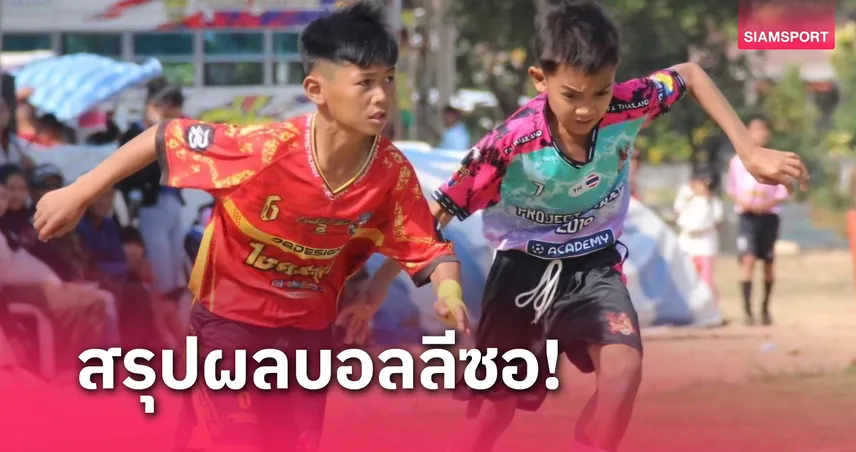 MBU ร้อยเอ็ด ชนะรวด 2 นัด เข้ารอบบอล "ลีซอคัพ" หนที่ 22 