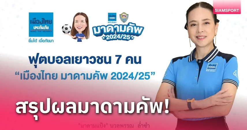 แชมป์เก่าร่วง! ได้ 8 ทีมลุยรอบก่อนรองฯ เมืองไทย มาดามคัพ