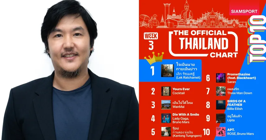 TECA เปิดชาร์ตเพลงสตรีมมิ่งไทย "The Official Thailand Chart"