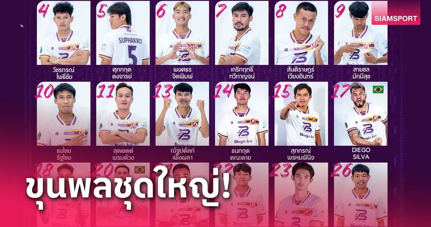 ร้อยเอ็ด ประกาศ 33 รายชื่อสู้ศึกไทยลีก 3 และบอลถ้วยเลก 2  