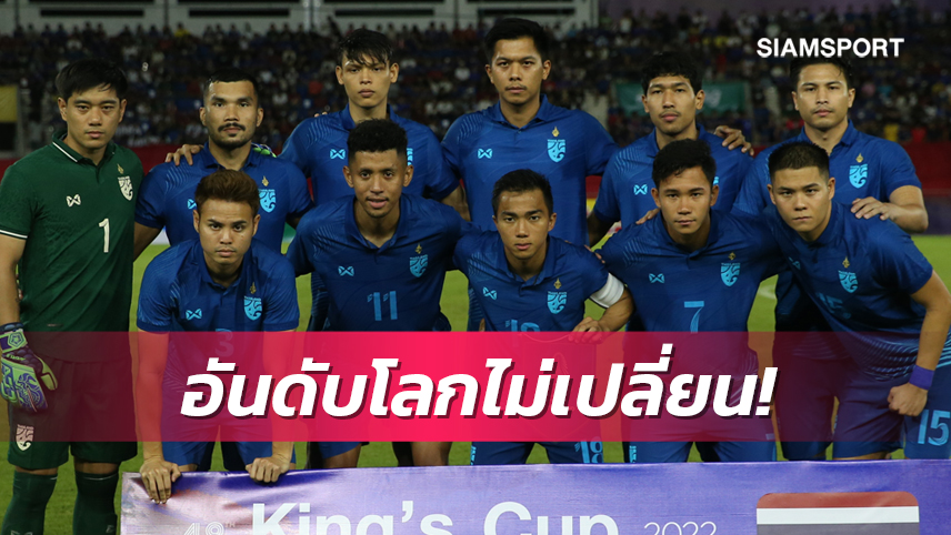 ผลงานคิงส์คัพทีมชาติไทยไม่เข้าเป้า แต่อันดับแรงกิ้งฟีฟ่ายังคงเดิม