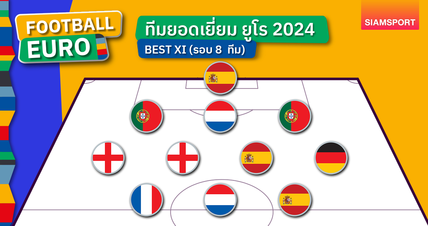 สเปน 3-อังกฤษ 2!ทีมยอดเยี่ยม ยูโร 2024 รอบก่อนรองฯ