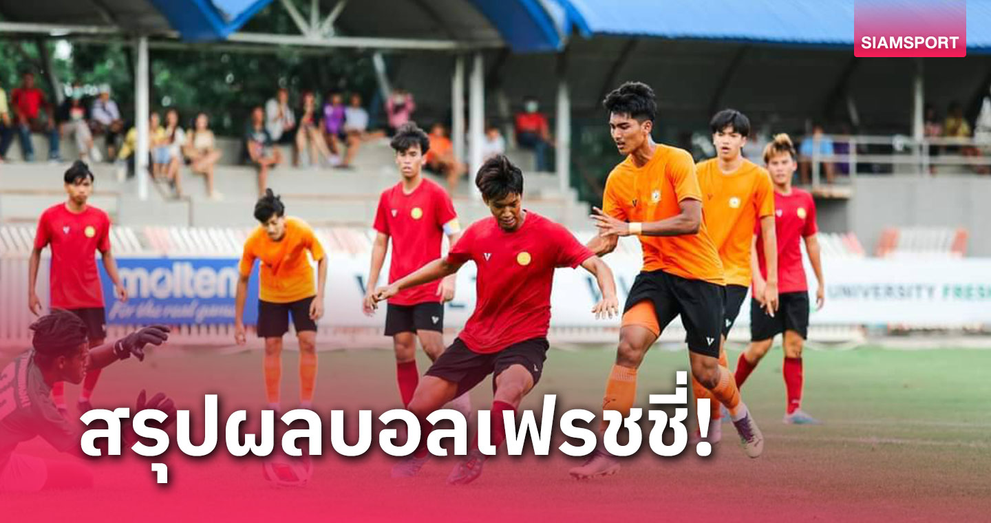 จุฬาฯ คืนฟอร์ม,ม.เกษมบัณฑิตพ่ายแม่โดม 0-5 ศึกบอลเฟรชชี่  