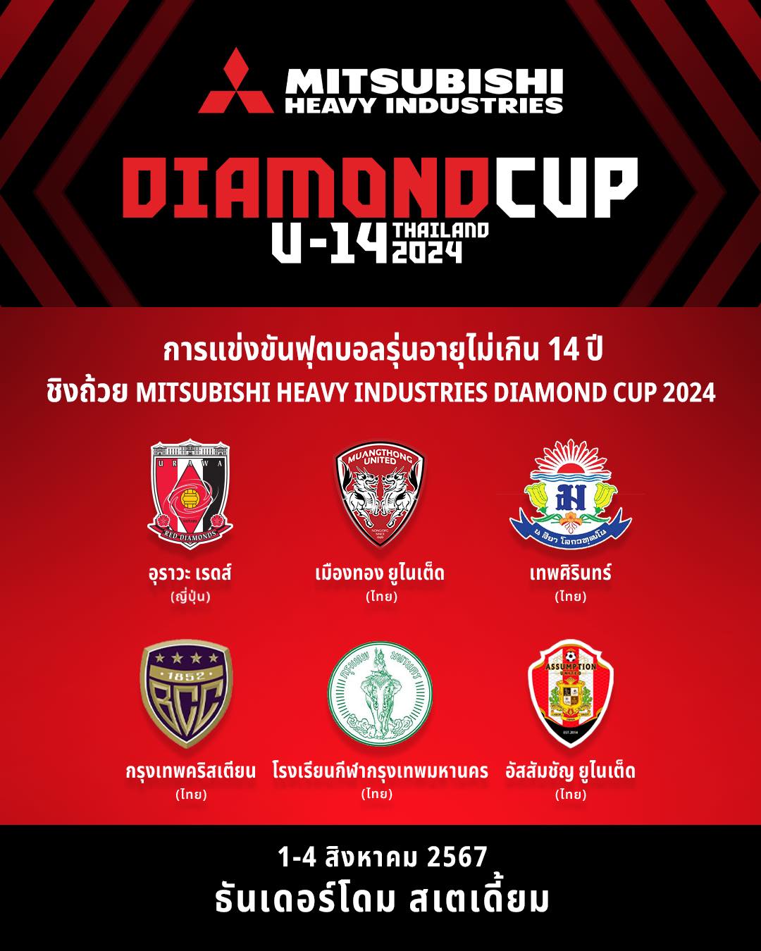 Mitsubishi Heavy Industries Diamond Cup U-14 Thailand 2024