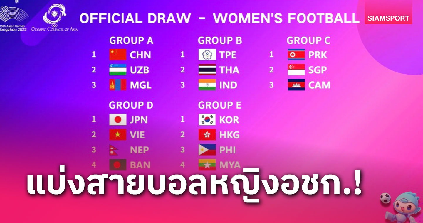ทีมฟุตบอลหญิงไทยงานเบา ร่วมสายบี ดวลไต้หวัน,อินเดีย จับติ้วเอเชียนเกมส์