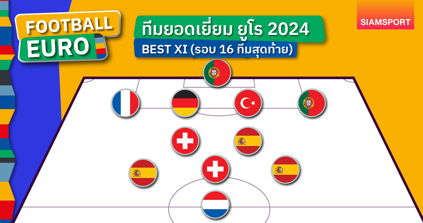 สเปน มา 3, ไร้แข้งอังกฤษ ! ทีมยอดเยี่ยม รอบ 16 ทีม ยูโร 2024  