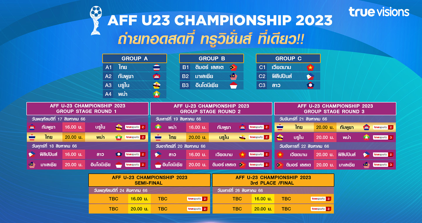 ทรูวิชั่นส์และทรูวิชั่นส์ นาวพร้อมยิงสดครบทุกคู่AFF U23 Championship2023เริ่ม17 สิงหาคมนี้