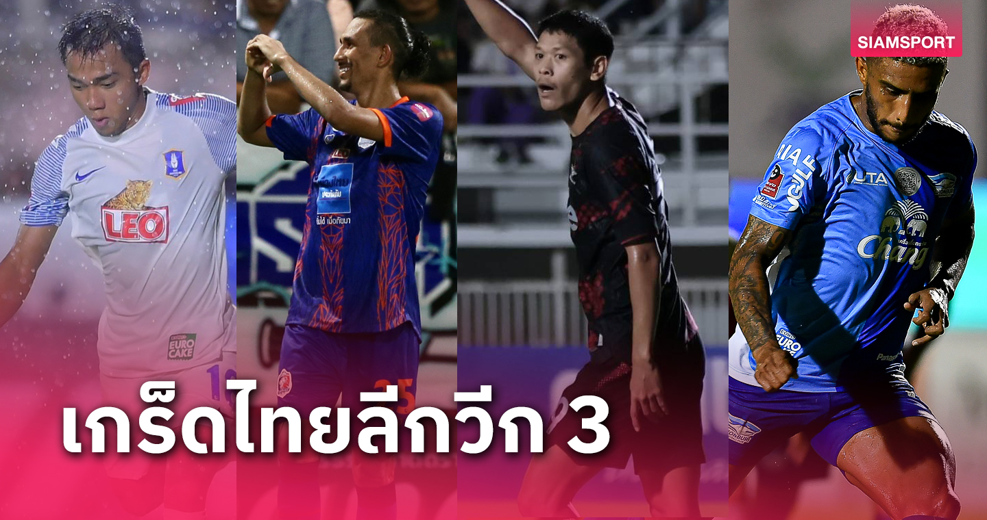 Roundup of Recent Thai League Matches: Teams on Losing Streaks, Goal Scorers, Penalties, and More