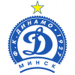 Dinamo-BGU Women